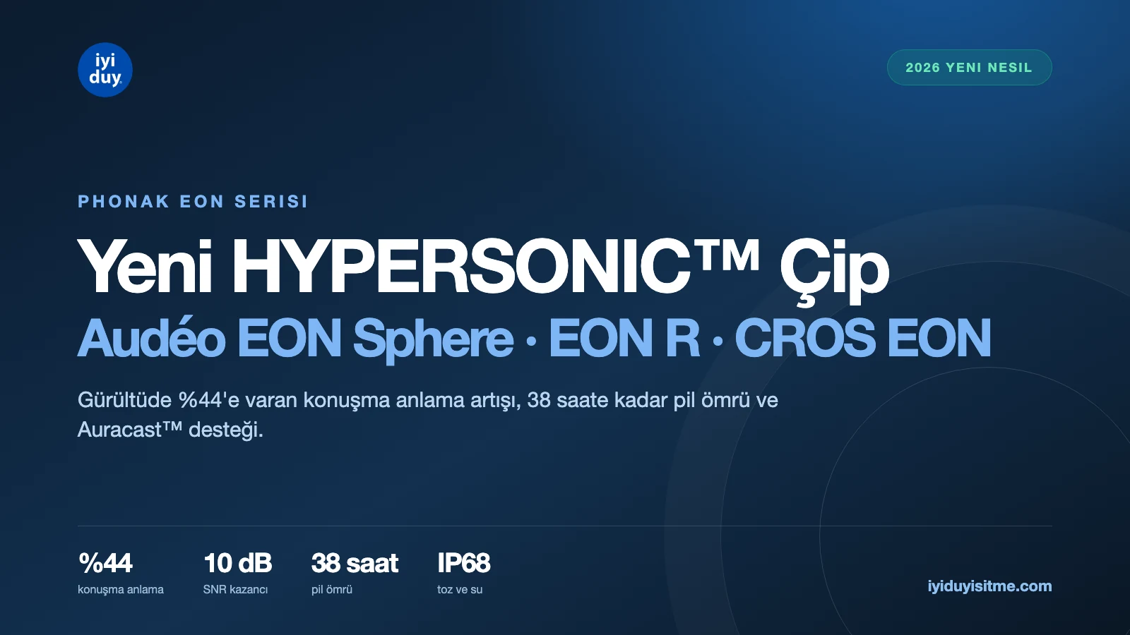 Phonak EON Nedir? HYPERSONIC Çip ve Üç Model Farkı