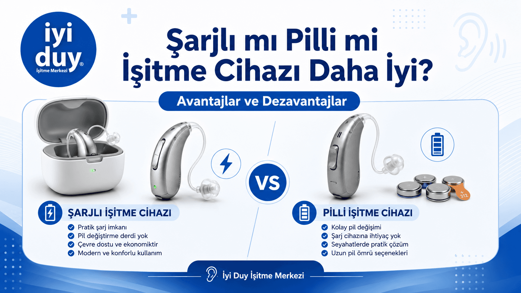 Şarjlı mı Pilli mi İşitme Cihazı Daha İyi?