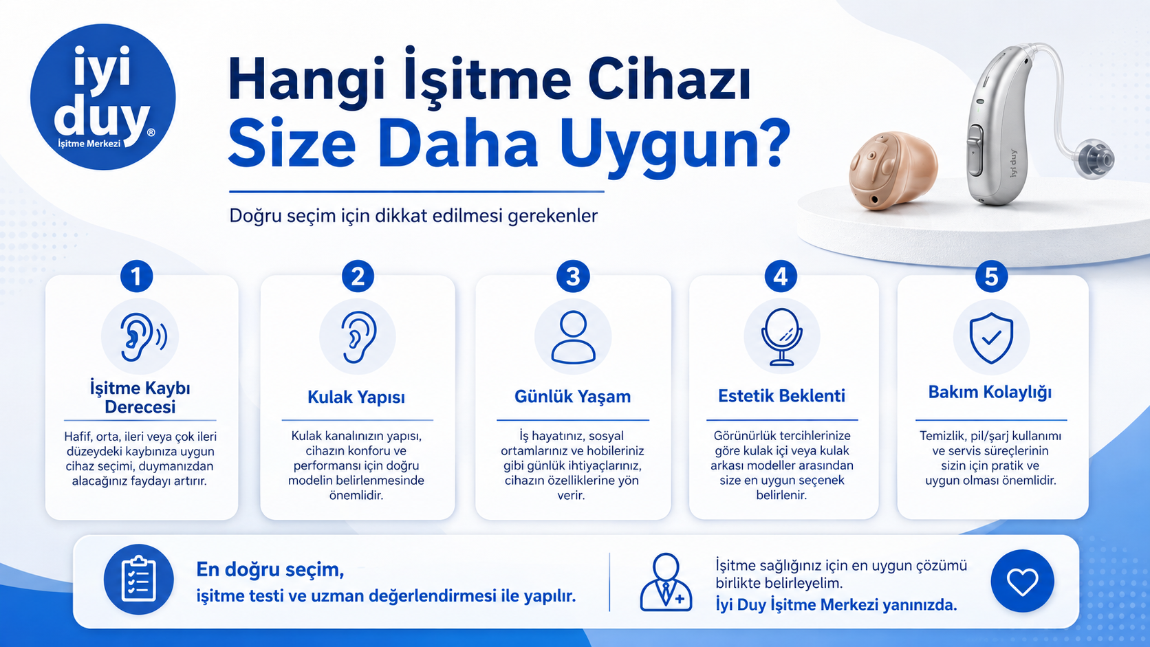 Hangi işitme cihazı daha uygun - kulak içi mi kulak arkası mı