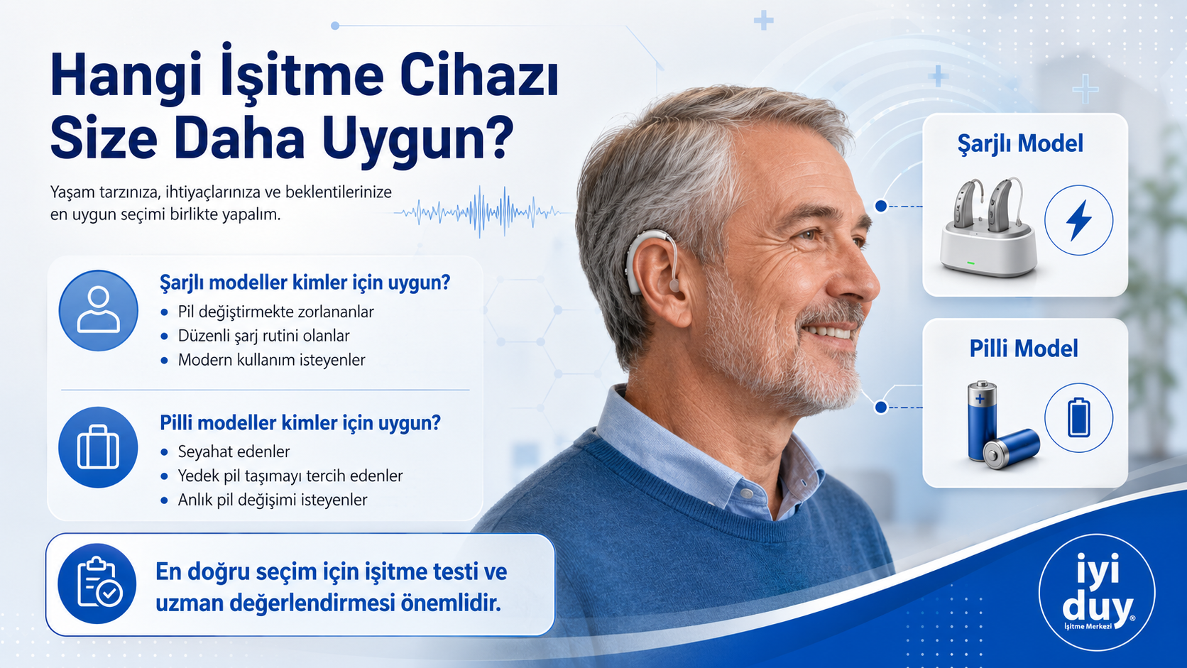 Hangi işitme cihazı size daha uygun