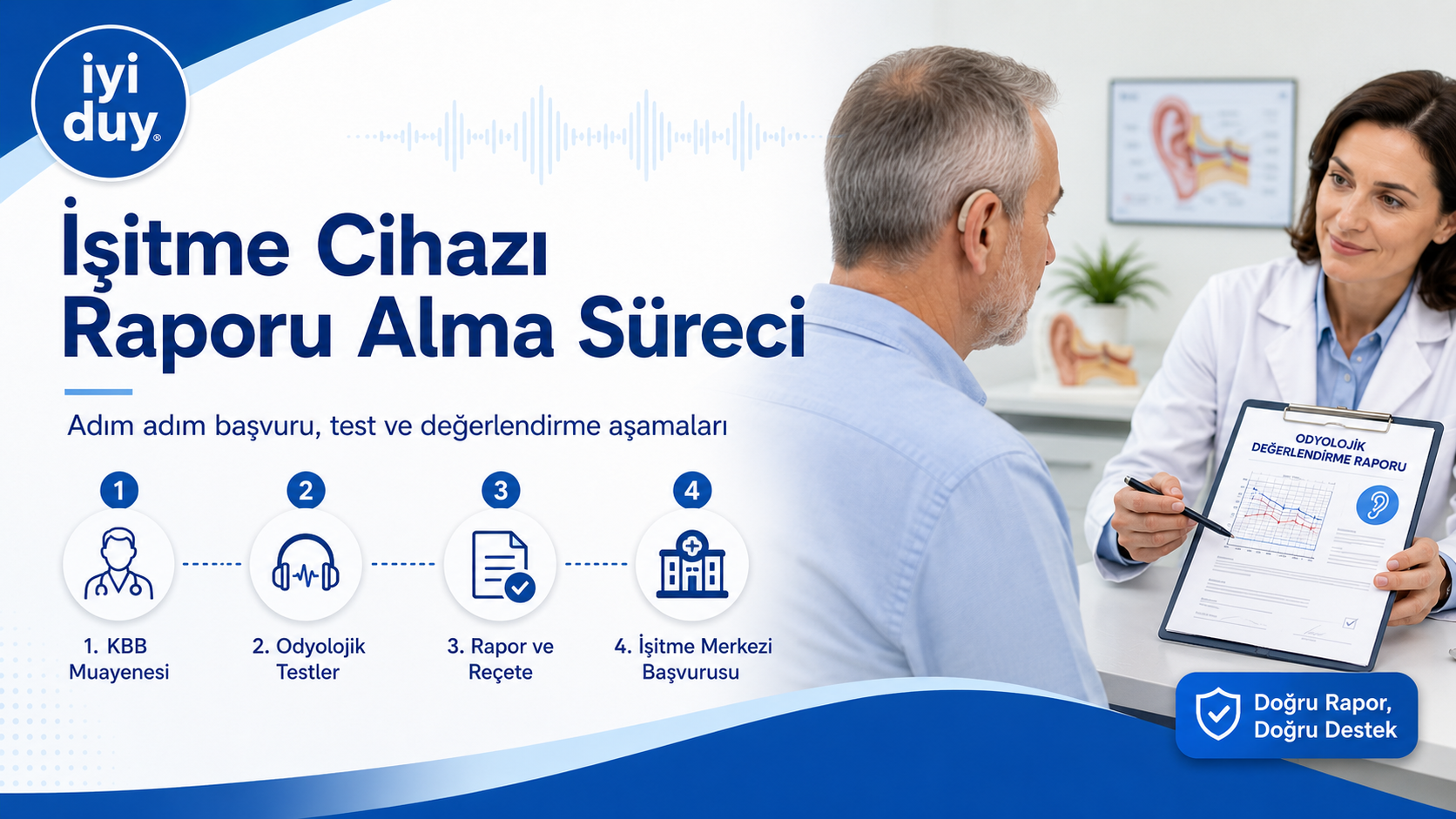 İşitme cihazı raporu alma süreci - 4 adım